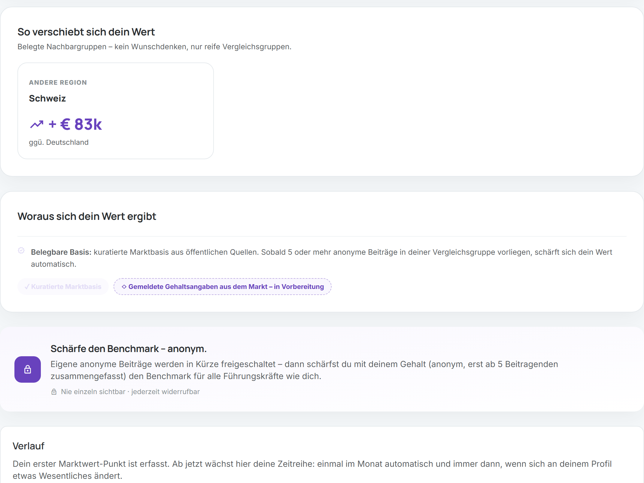 Marktwert-Ansicht im Tool: mit welchen Gruppen dein Gehalt verglichen wird, woraus sich der Wert ergibt und der anonyme Benchmark