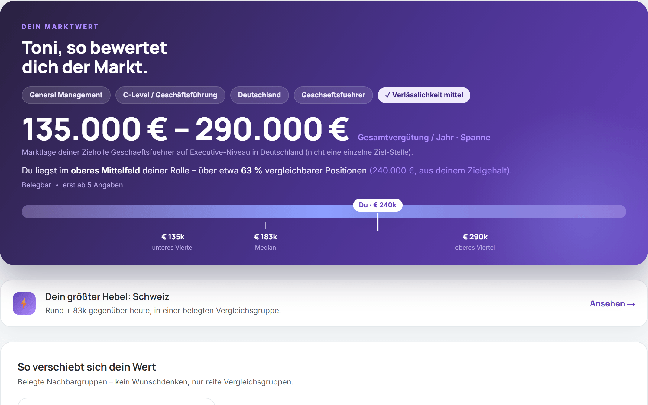 Marktwert-Ansicht im Tool: Gehaltsspanne für eine Zielrolle und wo das eigene Profil darin liegt